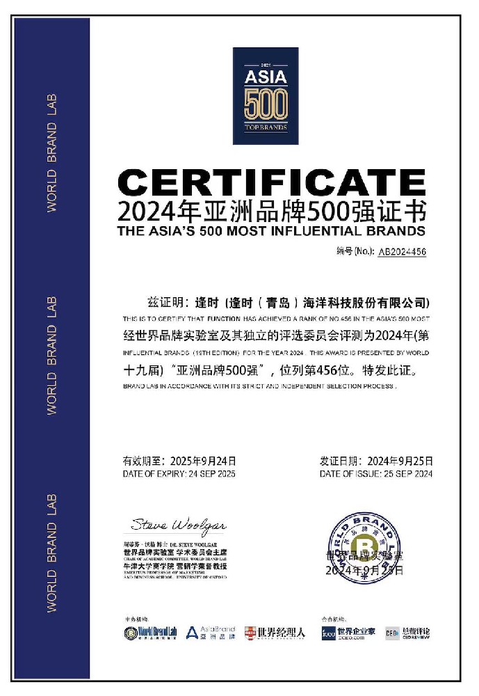 Function Technology was selected for 