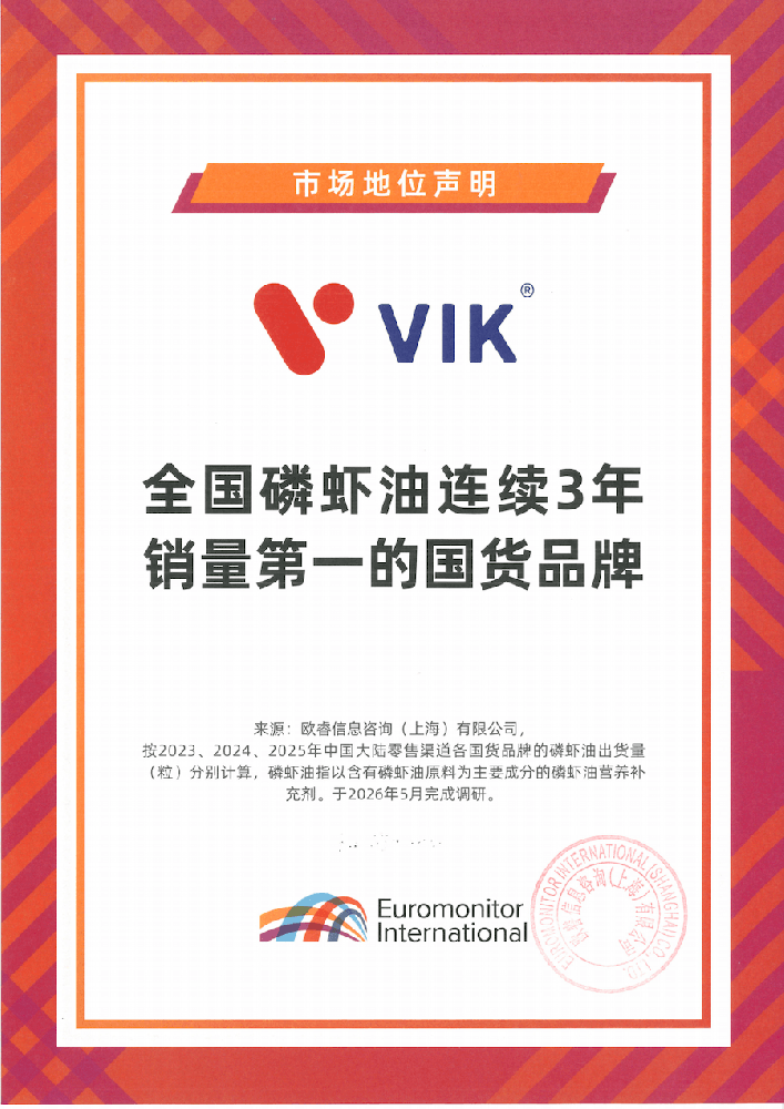 Euromonitor International certified Function VIK as 